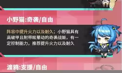 自由之站阵容搭配插图