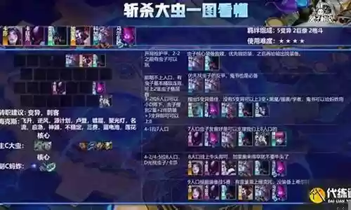 7变异战士真伤阵容搭配插图