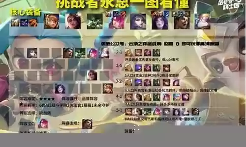 挑战最新阵容搭配图片插图