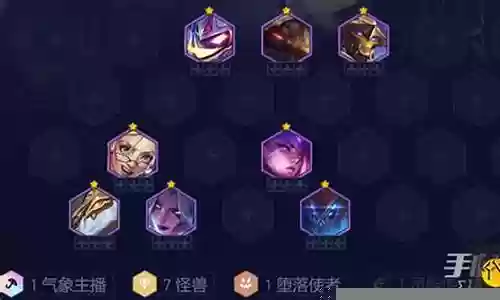 怪兽阵容打法装备搭配插图