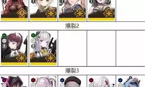 胜利女神新手阵容搭配插图