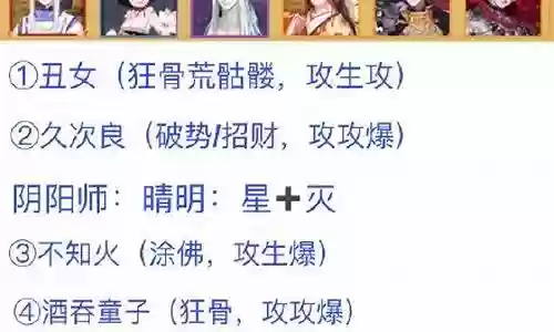 阴阳师神秘之力阵容搭配插图