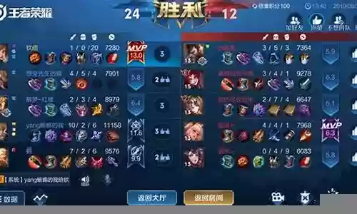 孙膑抱团阵容搭配攻略插图