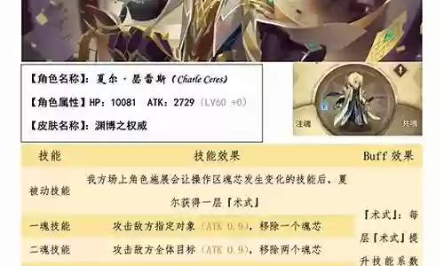 日落军团 阵容搭配插图