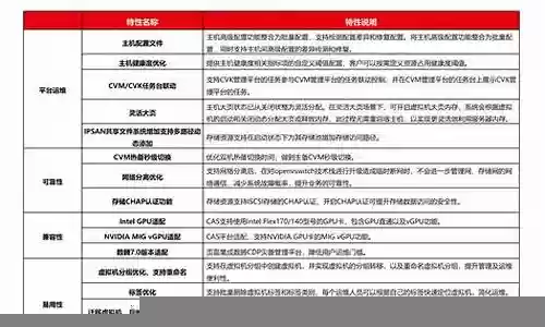 c闪闪阵容搭配推荐插图