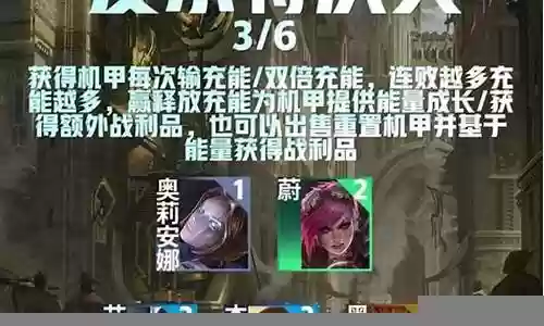 皮尔特阵容搭配插图