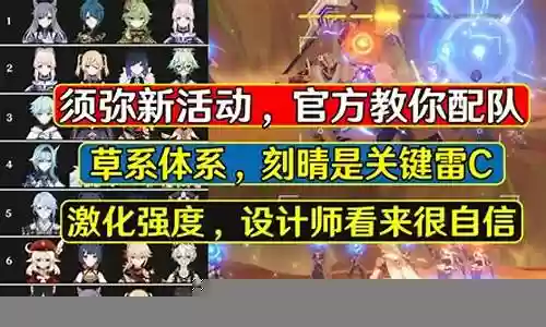 须弥最好阵容搭配插图