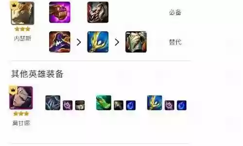 天神神使阵容搭配插图