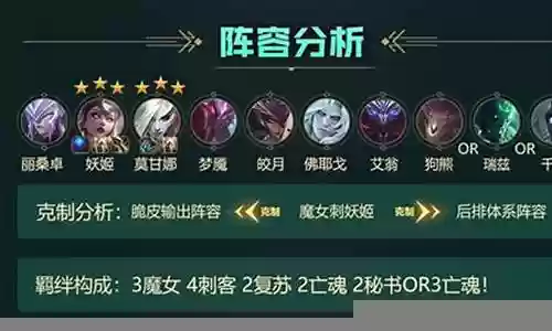 魔女4刺客阵容搭配插图