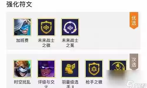 最新轮子妈阵容搭配插图