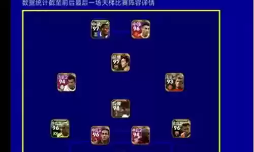 改版最强阵容搭配图片插图