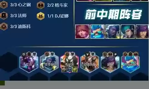 四二一三阵容搭配图表插图