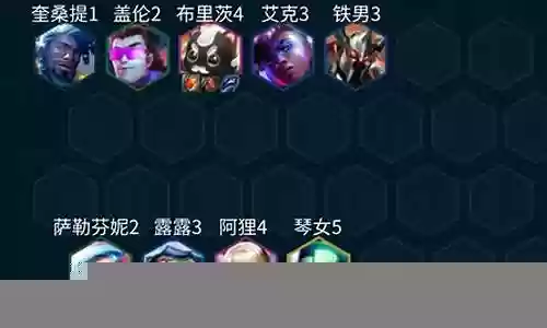 突触狐狸阵容搭配插图