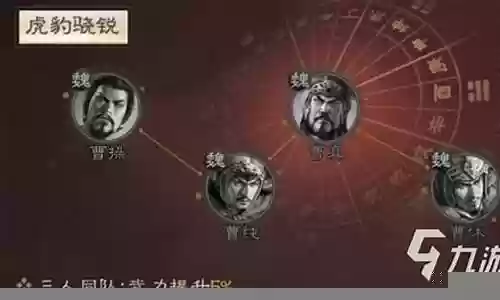 曹纯阵容搭配攻略插图