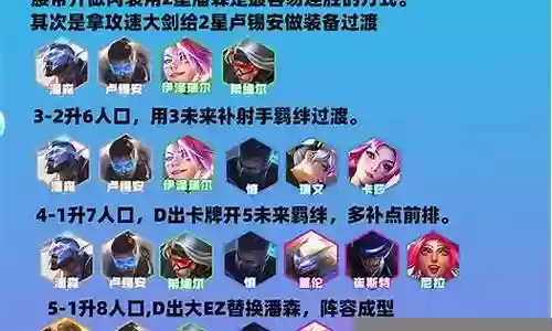 纯爱战士阵容搭配攻略插图
