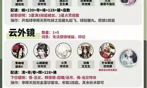 2022香菱主c阵容搭配插图