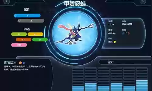 究极日月神兽阵容搭配插图