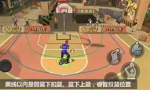 街头篮球手游终极阵容搭配插图