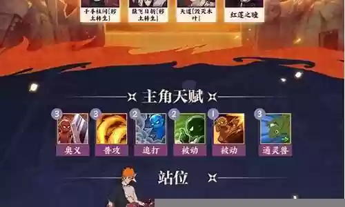 木叶天道阵容搭配攻略插图