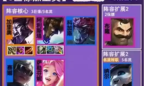 巨像镀层阵容搭配插图