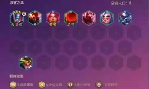 什么阵容适合搭配浪人插图