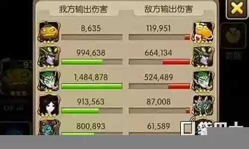 女王孤星阵容搭配推荐插图
