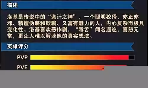 幻境各种阵容搭配图表插图