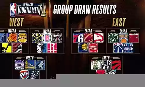 nba阵容搭配指南图片插图