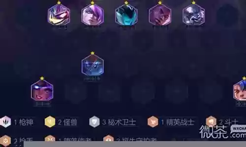 卫士阿尔卑斯阵容怎么搭配插图