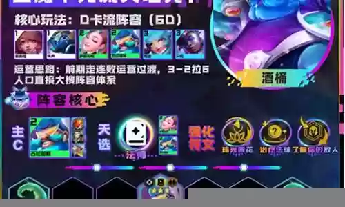 酒桶怎么搭配阵容插图