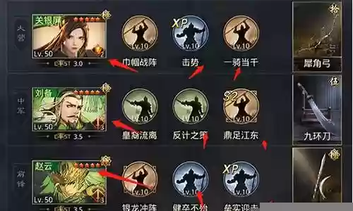 率土之滨实用阵容搭配攻略插图