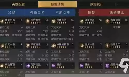 反击枪阵容搭配插图