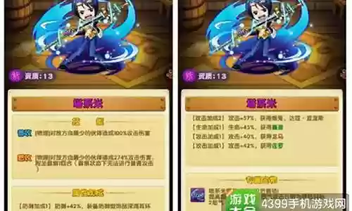 突破鲁兹搭配阵容插图