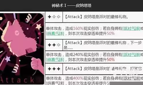 派对厂牌阵容怎么搭配插图