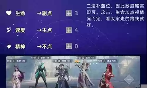 鬼魅最佳搭配阵容图插图