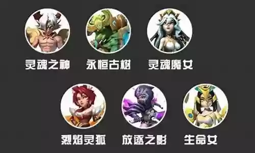 灵魂之神阵容搭配图插图