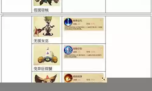 完美宠物阵容搭配插图