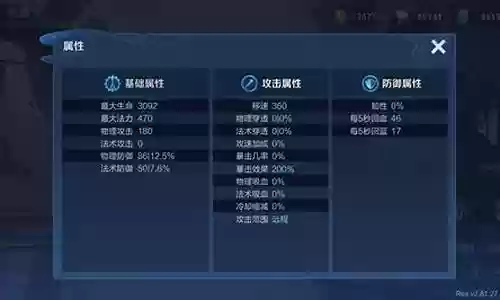 射手c阵容装备搭配插图