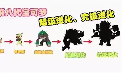 神奇宝贝最霸气的阵容搭配插图