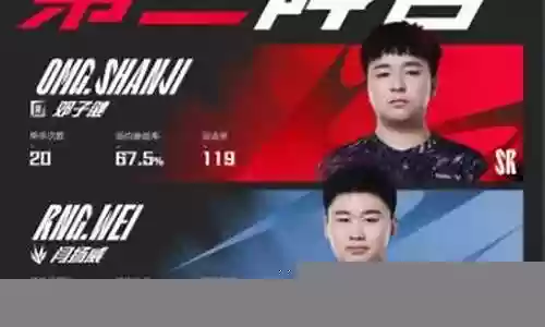 英雄联盟阵容搭配评级插图