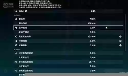 1.4公子阵容怎么搭配插图