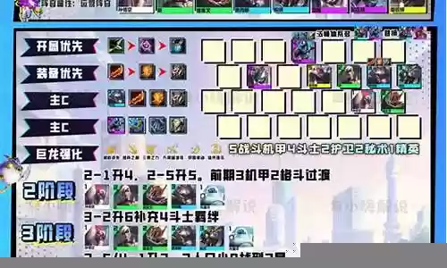 爆力机甲阵容搭配插图