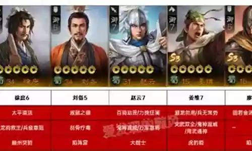 蜀国姜维阵容最强搭配插图