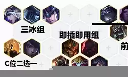 巴德搭配阵容插图