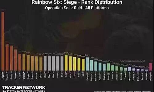 r6阵容搭配插图