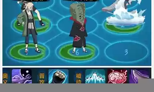 火影 最弱 阵容搭配忍者插图