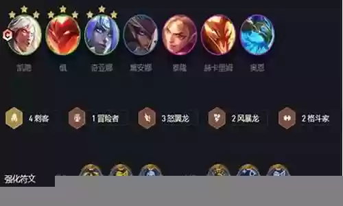凯和谁搭配阵容好插图