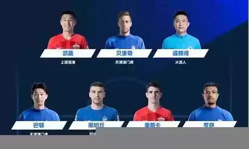 中超最佳搭配阵容插图
