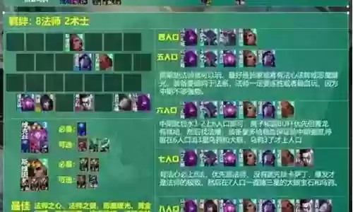 烟花乌鸦阵容怎么搭配插图