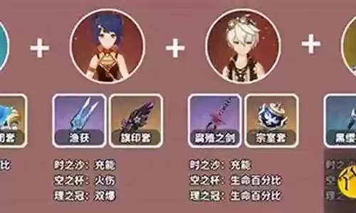 甘雨破魔阵容搭配插图